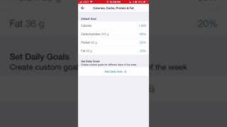 MyFitnessPal Macro Percentages