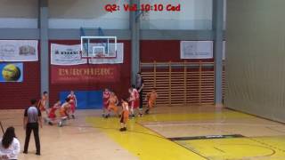 Liga 2005(B), Vučići - Cedevita II, 15.5.2016.