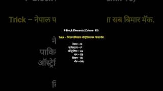 periodic table याद करने की Trick most important gk trick for exam #learn #education #gk #facts #mpsc