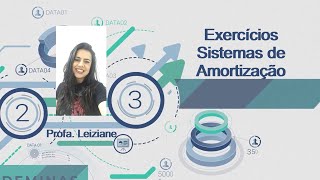 Vídeo Aula - Exercícios de Sistemas de Amortização