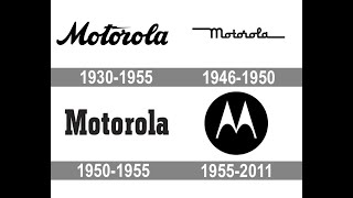 Motorola Madness P25 C4FM DMR D-STAR ALLSTAR.