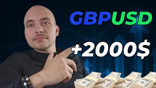 GbpUsd Premium Trade Apžvalga | +2%