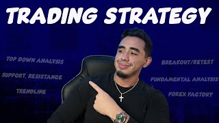 How to Use the Best Trading Strategy to Maximize Profits | Trading Tips 2024