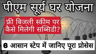 Surya Ghar bijli yojana online | surya ghar muft bijli yojana | surya ghar muft bijli yojana kya hai