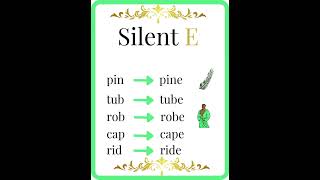 Silent E 🤫 #shorts #grammar #vocabulary