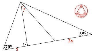 Çok güzel bir geometri olimpiyat sorusu (Zor)