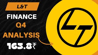 L&T Finance Q4 results Net profit up 11% | NIM plus fees stands at 11.15% | #share #finance #learn