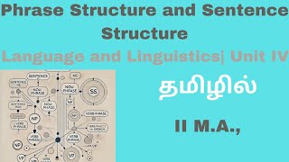 Phrase structure| II M.A., Language and Linguistics | Unit IV| தமிழில்