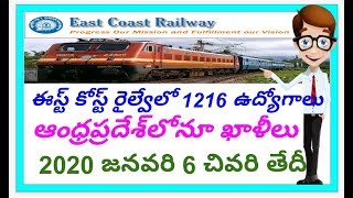 ఈస్ట్ కోస్ట్ రైల్వేలో 1216 ఉద్యోగాలు||Apprentice Jobs in East Coast Railway||RAILWAY RECRUITMENT