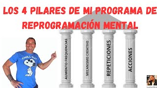 Los 4 pilares de mi programa de Reprogramacion Mental