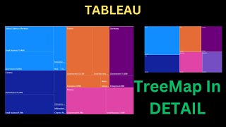 How To Create Tree Map In Tableau | Tableau Tutorial