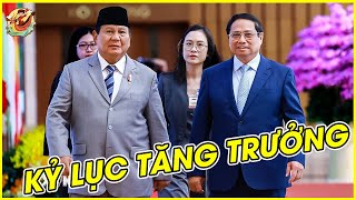 Báo Indonesia 🔥 Việt Nam KỶ LỤC Tăng Trưởng Kinh Tế Mạnh Nhất Trong Hai Năm