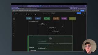 How to use Openai Realtime API and Twilio to build an AI Voice Pokemon Trainer