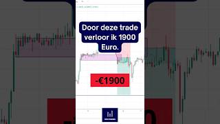 Door deze trade verloor ik €1900!