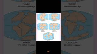 Continental Drift Theory 👌#shorts #upsc #ias  #geography #bpsc #viral