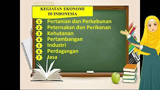 TEMA 7 SUBTEMA 3 MUATAN IPS KELAS 4 SD/MI