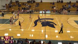 McFarland High School vs Reedsburg Womens JV Basketball