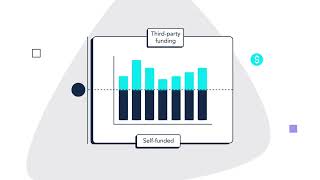 Taulia Flexible Funding