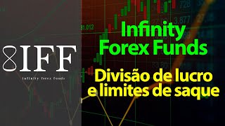 Infinity Forex Funds -  Divisão de lucros e limites de saque