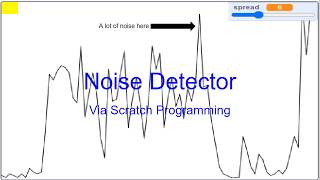 Scratch Tutorial: Noise Detector