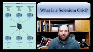 Building A Selenium Grid Preview