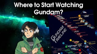 Where to Start watching Gundam / How to Watch the Original