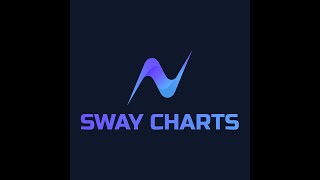 SWAYCHARTS PRO TUTORIAL