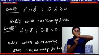 HOW TO KNOW PATH OF CHARGE PARTICLE IN ELECTROMAGNETIC FIELD IS STRAIGHT/CIRCULAR/HELIX/CYCLOID