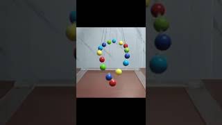 #sicence #physics wow experiment | pandolam experiment