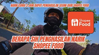 Kaget! Ternyata Segini Gaji Driver ShopeeFood, Lebih Besar dari yang Kamu Kira!