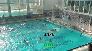 RESUMEN STADIUM CSABLANCA VS ESCUELA WATERPOLO ZARAGOZA CATEGORIA: ABSOLUTO MASCULINO