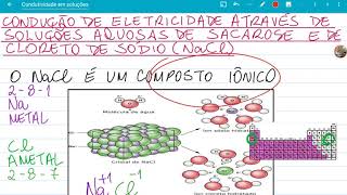 Condução de corrente elétrica através de soluções aquosas de sacarose e de cloreto de sódio