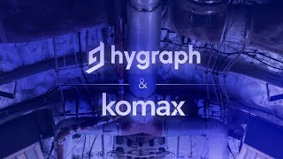 Hygraph & Komax Group Case Study