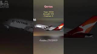 Qantas evolution. Last 4 #aviation #airlines #evolution #qantas