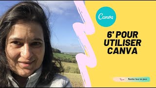 Créer des visuels avec CANVA