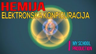 ELEKTRONSKA KONFIGURACIJA   Hemija