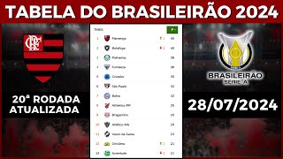 Flamengo 2 x 0 Atletico-GO | Tabela do Brasileirão 2024 hoje | Classificação do Brasileirão