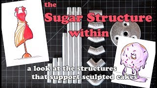 What the Sugar Structure Inside a Cake Looks Like