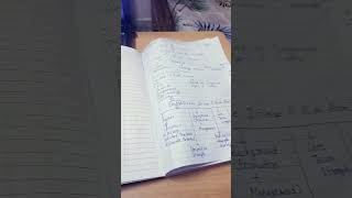 ✍️📝Make a Short Note (Self)when u see live lec it is very helpful in 1 day before exam #Dec23#Pass#