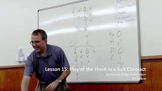 How to play the hand when in a suit contract: Standard American Lesson 15 of 24