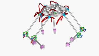 06 Degrees Freedom Mechanism