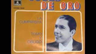 La cumparsita (Si supieras) - Carlos Gardel