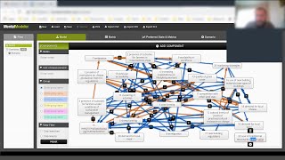 Fuzzy Cognitive Mapping exercise