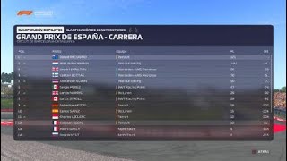 F1® 2020_2021 GP España 6/22