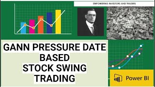 SWING TRADING IN STOCKS BASED ON GANN PRESSURE DATE