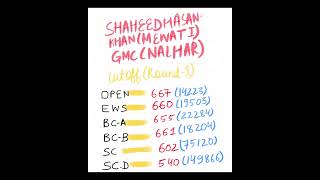 Shaheed hasankhan mewati GMC nalhar round 1 cutoff neet 2024