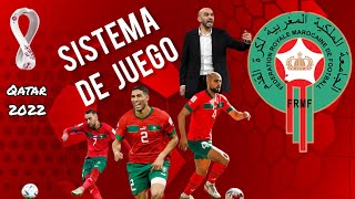 Fútbol Sistema de Juego Táctico 🇲🇦 "Selección de Marruecos" (Qatar 2022) Walid Regragui