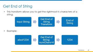 SailPoint ISC Transforms - Series 3 of 4