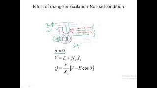 Synchronous motor-Module 4 Part 3