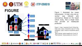 ITTP-T1-134 Dr Razan Hayati Zulkeflee